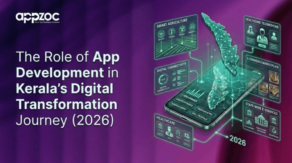 The Role of App Development in Kerala’s Digital Transformation Journey ...